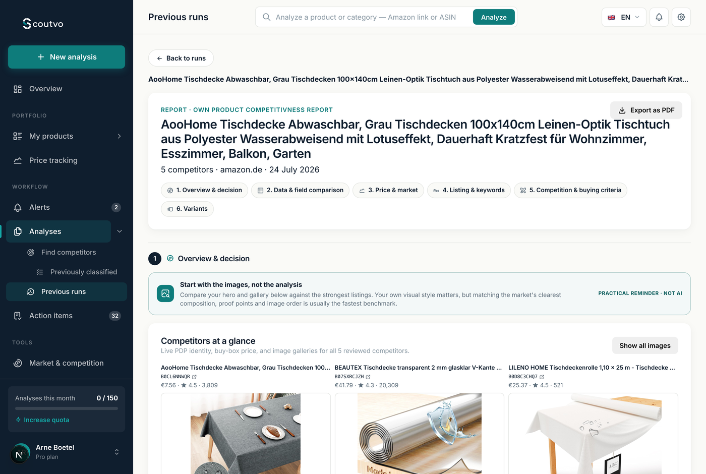 Scoutvo full report — Amazon competitor analysis with 7 modules: prices, keywords, images, seller origin