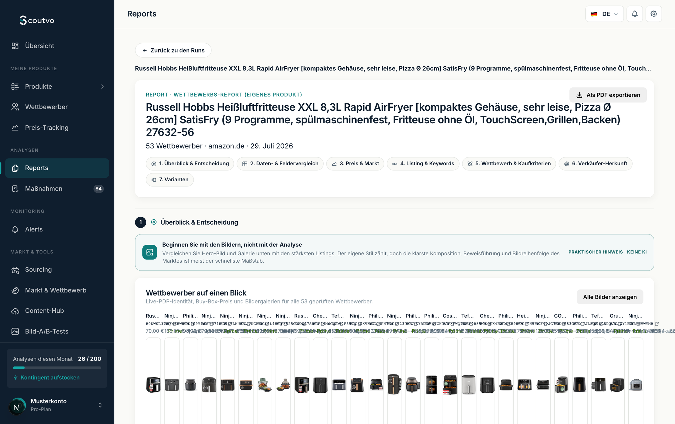 Scoutvo Voll-Report — Amazon Konkurrenzanalyse mit 7 Analysen: Preise, Keywords, Bilder, Herkunft